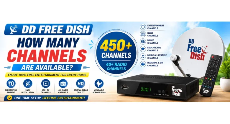 How Many Channels Are Available on DD Free Dish?